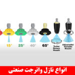 انواع نازل واترجت صنعتی